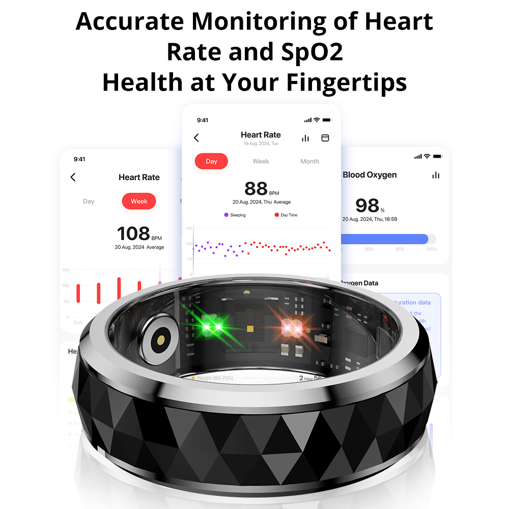 2024 COLMI R11 Smart Ring, Fid - Daith Heart Ring ulasan dan harga
