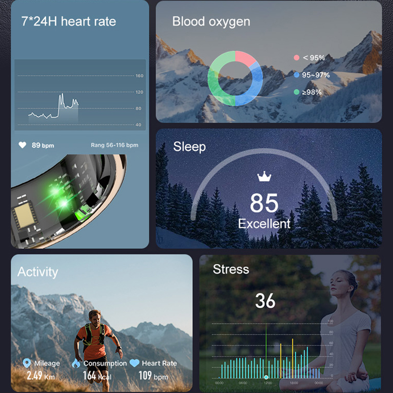 AMZMAX R11C Display Screen Sma - Daith Heart Ring ulasan dan harga